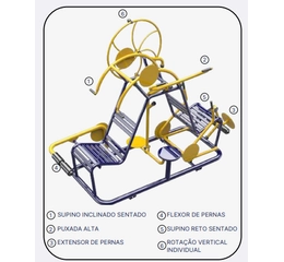 Multi Exercitador com 6 Funções